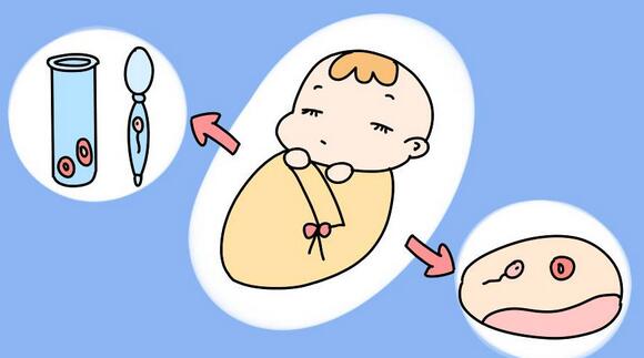 成都试管医院排名最好