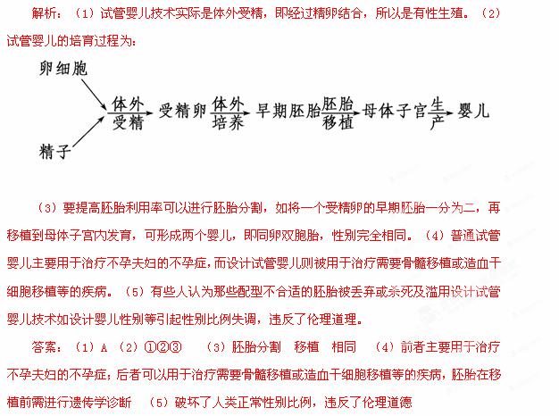 艾滋病人做试管婴儿会传染给孩子吗