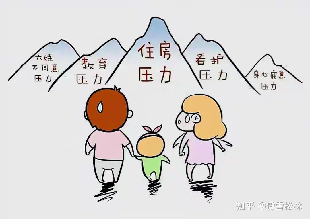 去成都市借卵生子的费用婴儿多少钱从总项目了解