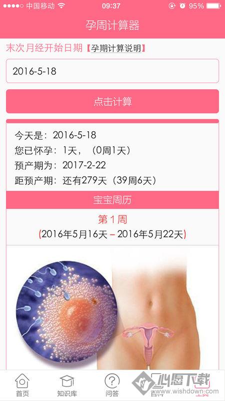 卵巢囊肿黄体破裂+黄体破裂严重吗